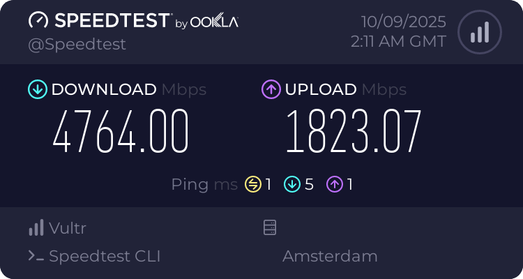ookla speedtest-cli command line result