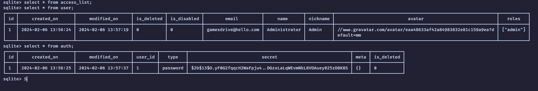 The user and auth tables in the SQLite database.